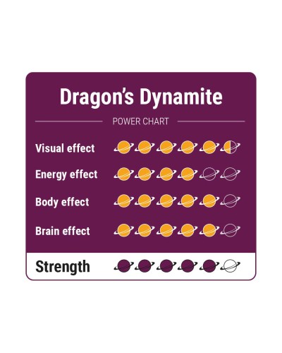 Dragons Dynamite • 20 gram